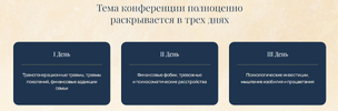 I Международная онлайн-конференция «Финансовая психологическая травма: прошлое, настоящее, будущее»