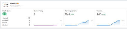 BackLink X - Неограниченное количество обратных ссылок для комментариев с функцией автоматического обнаружения