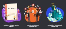 Развитие и управление персоналом [LevHub]