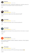 Как раскрыть свою сексуальность [Правое полушарие интроверта] [Александра Малахова]