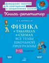 Большой справочник школьника. 1-4 классы + Физика в таблицах и схемах. Все темы школьной программы. 7-11 классы