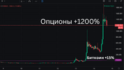 Как инвестировать на крипто рынке [Андрей Михайлец]