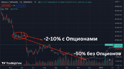 Как инвестировать на крипто рынке [Андрей Михайлец]