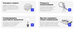 Активация интеллектуального потенциала [Ягодкин Николай]