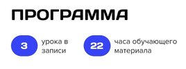 Активация интеллектуального потенциала [Ягодкин Николай]