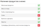 Торопыжка стандарт - 2 на 1500 ккал [Fit-menu] [Евгения Уварова]
