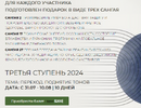 Третья ступень 2024. Переход. Поднятие тонов [Кайлас] [Андрей Дуйко]