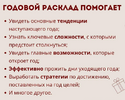 Таро. Практический курс "Годовые расклады" [Мария Гвоздева]