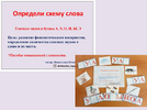 Набор пособий по обучению грамоте детей с ОВЗ №3 [Шкатулка логопеда] [Юлия Новоселова]