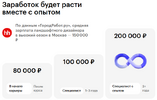 Профессия Ландшафтный дизайнер PRO [Skillbox, ПаркЛэнд] [Н. Бондаренко, Н. Московенко, Ю. Новожилов и др]